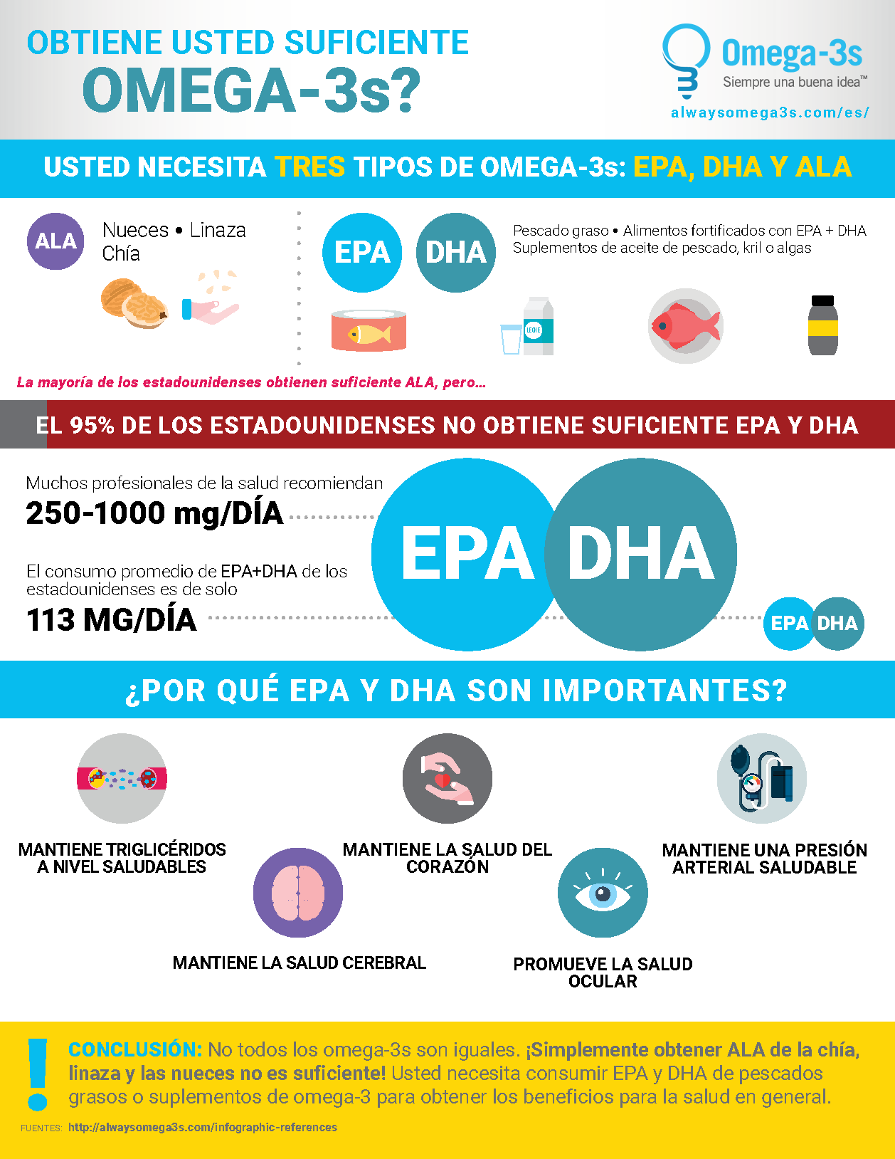 ALA-EPA-DHA