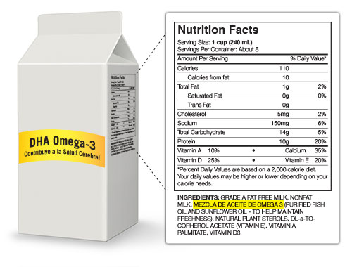 Debe revisar el producto para asegurarse de que contiene DHA o EPA Omega-3s.